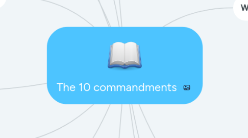 Mind Map: The 10 commandments