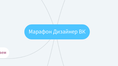 Mind Map: Марафон Дизайнер ВК