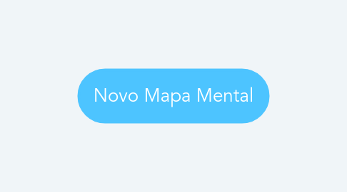 Mind Map: Novo Mapa Mental