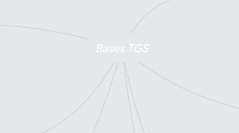 Mind Map: Bases TGS