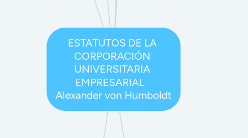 Mind Map: ESTATUTOS DE LA CORPORACIÓN UNIVERSITARIA EMPRESARIAL Alexander von Humboldt