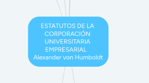 Mind Map: ESTATUTOS DE LA  CORPORACIÓN  UNIVERSITARIA  EMPRESARIAL    Alexander von Humboldt