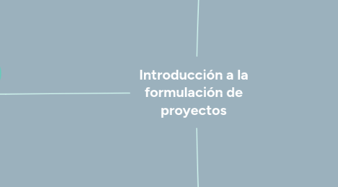 Mind Map: Introducción a la formulación de proyectos