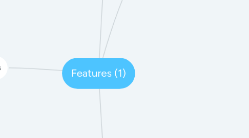 Mind Map: Features (1)