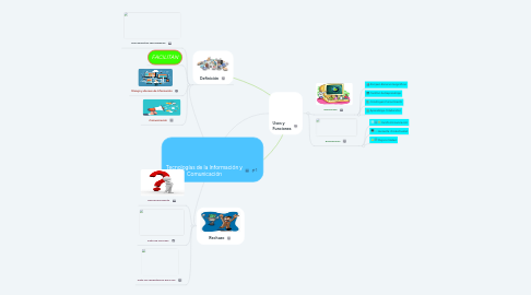 Mind Map: Tecnologías de la Información y Comunicación