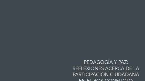 Mind Map: PEDAGOGÍA Y PAZ: REFLEXIONES ACERCA DE LA PARTICIPACIÓN CIUDADANA EN EL POS-CONFLICTO COLOMBIANO