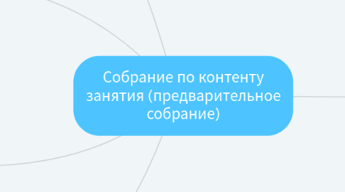 Mind Map: Собрание по контенту занятия (предварительное собрание)