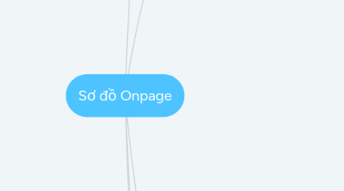 Mind Map: Sơ đồ Onpage