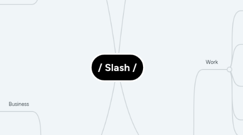 Mind Map: / Slash /