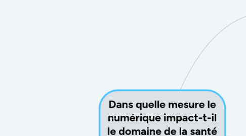 Mind Map: Dans quelle mesure le numérique impact-t-il le domaine de la santé au regard des patients ?