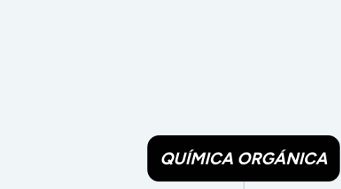 Mind Map: QUÍMICA ORGÁNICA