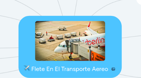 Mind Map: Flete En El Transporte Aereo