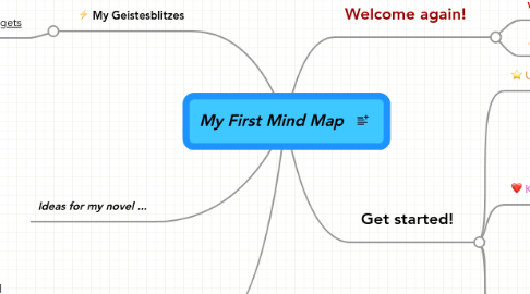 Mind Map: My First Mind Map