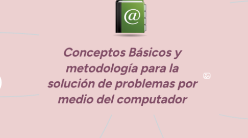 Mind Map: Conceptos Básicos y metodología para la solución de problemas por medio del computador