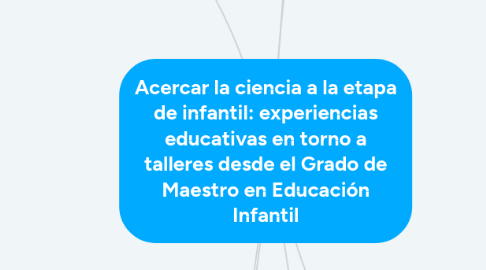 Mind Map: Acercar la ciencia a la etapa de infantil: experiencias educativas en torno a talleres desde el Grado de Maestro en Educación Infantil