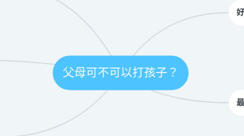 Mind Map: 父母可不可以打孩子？