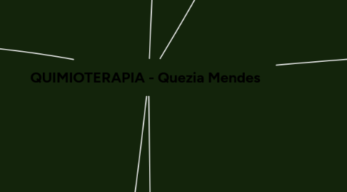 Mind Map: QUIMIOTERAPIA - Quezia Mendes