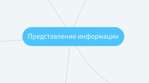 Mind Map: Представление информации