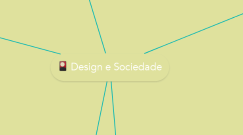 Mind Map: Design e Sociedade