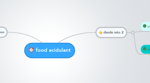 Mind Map: food acidulant