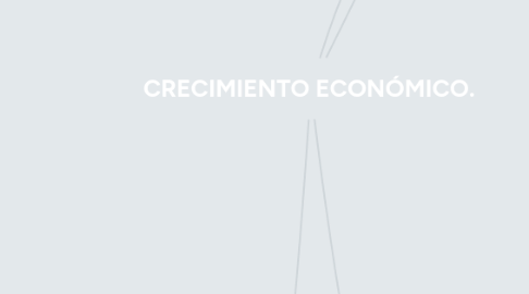 Mind Map: CRECIMIENTO ECONÓMICO.