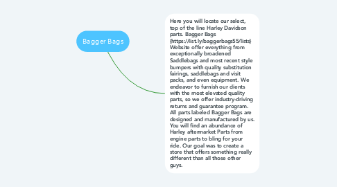 Mind Map: Bagger Bags