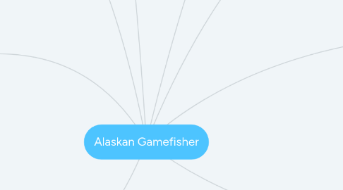 Mind Map: Alaskan Gamefisher