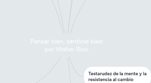 Mind Map: Pensar bien, sentirse bien por Walter Riso