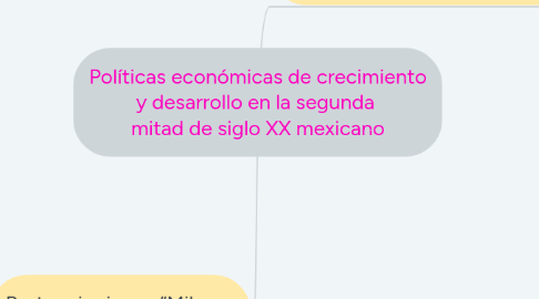 Mind Map: Políticas económicas de crecimiento y desarrollo en la segunda  mitad de siglo XX mexicano