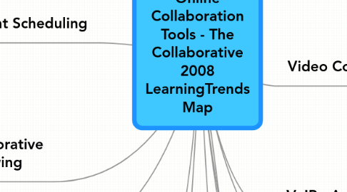 Mind Map: Online Collaboration Tools - The Collaborative 2008 LearningTrends Map