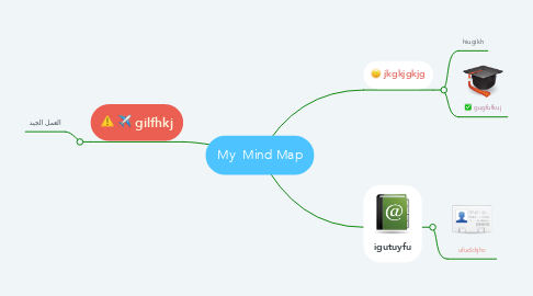 Mind Map: My  Mind Map