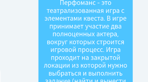 Mind Map: Наш проект “Зомби Перформанс”” Перфоманс - это театрализованная игра с элементами квеста. В игре принимает участие два полноценных актера, вокруг которых строится игровой процесс. Игра проходит на закрытой локации из которой нужно выбраться и выполнить задание (найти и вынести антидот).