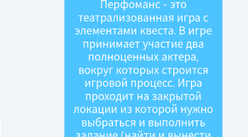 Mind Map: Наш проект “Зомби Перформанс””  Перфоманс - это театрализованная игра с элементами квеста. В игре принимает участие два полноценных актера, вокруг которых строится игровой процесс. Игра проходит на закрытой локации из которой нужно выбраться и выполнить задание (найти и вынести антидот).