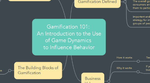 Mind Map: Gamification 101:  An Introduction to the Use of Game Dynamics  to Influence Behavior