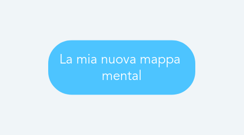 Mind Map: La mia nuova mappa  mental