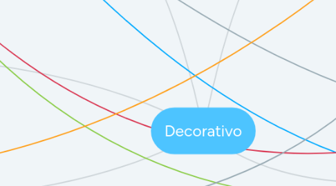 Mind Map: Decorativo