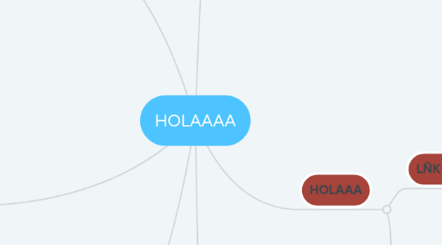 Mind Map: HOLAAAA