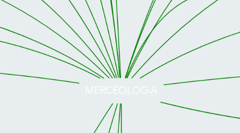 Mind Map: MERCEOLOGíA