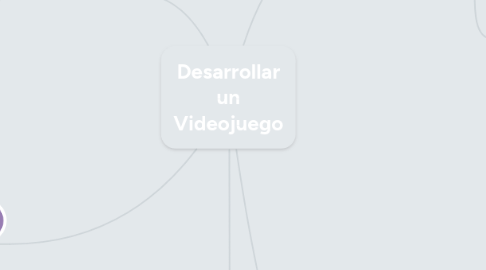 Mind Map: Desarrollar un Videojuego