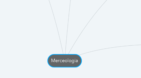 Mind Map: Merceologia
