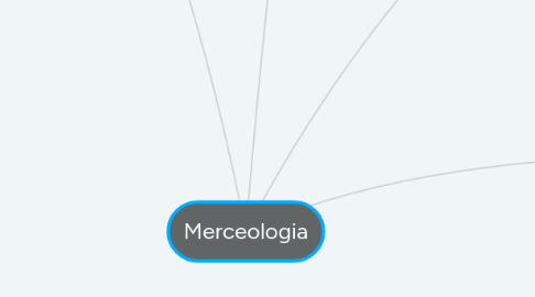 Mind Map: Merceologia