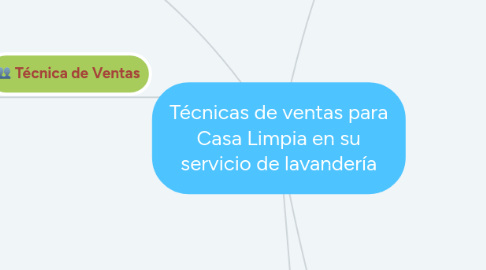 Mind Map: Técnicas de ventas para Casa Limpia en su servicio de lavandería