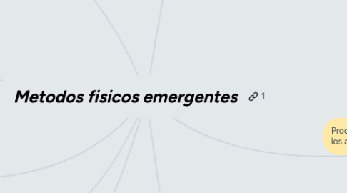 Mind Map: Metodos fisicos emergentes