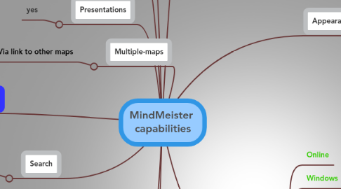 Mind Map: MindMeister capabilities