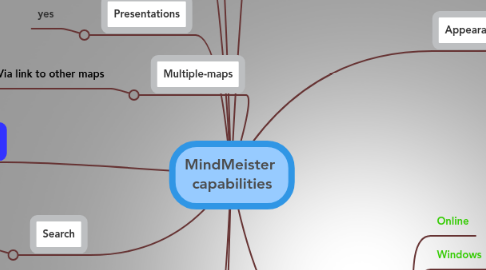 Mind Map: MindMeister  capabilities