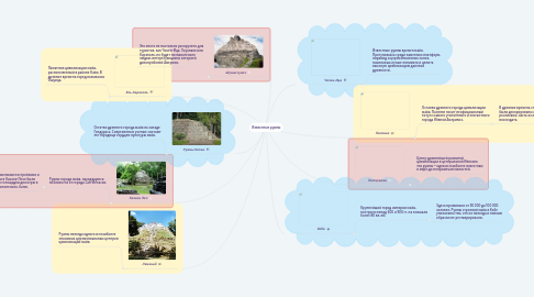 Mind Map: Известные руины