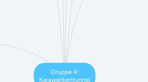 Mind Map: Gruppe 4: Karawankentunnel