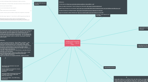 Mind Map: Guidance and Counseling for the Gifted         Sherrie Rabe