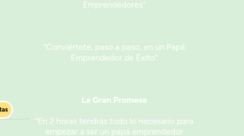 Mind Map: ____Master Class "PyF"____ "5 Claves para tener más Prosperidad y Felicidad en tu Vida" "Descubre cómo Vivir, de Manera Definitiva, en el Mundo de la Prosperidad y Felicidad" ____La Gran Promesa____ "En 2 horas tendrás todo lo necesario para ser más próspero y feliz" PVP: Antes: 97 € --> Hoy: 47 €