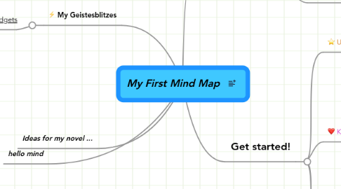 Mind Map: My First Mind Map